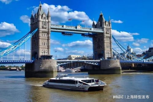 上海產(chǎn)業(yè)轉(zhuǎn)型發(fā)展研究院城市更新精品研學(xué)團 倫敦2023