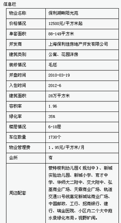 保利湖畔陽光苑:品牌樓盤成熟社區(qū) 銷量要靠低價取_上海房地產_房掌柜